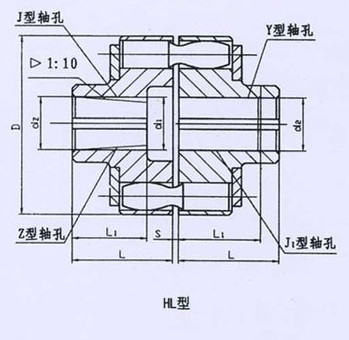 HL型、HLL帶制動輪型彈性套柱銷聯(lián)軸器系列 